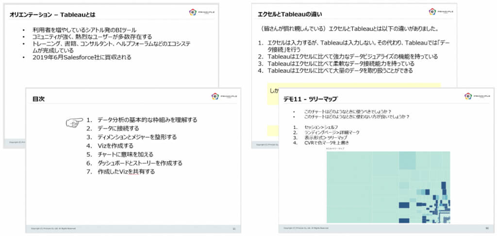 講座例 Tableauによるデータ分析 (基礎過程)
