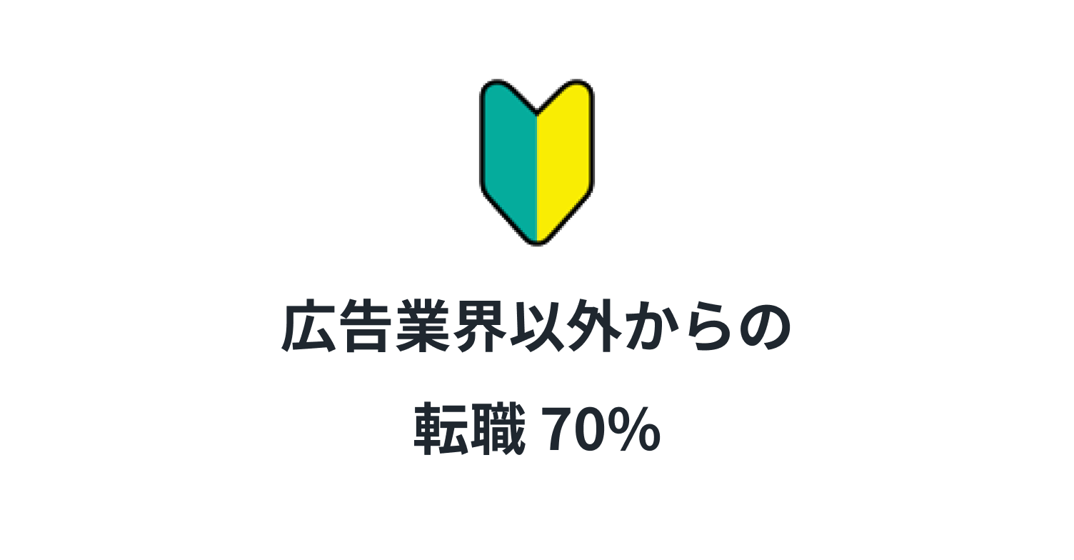 業界の経験率